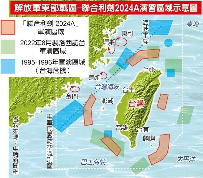 湾湾讨论：对岸围岛，如何应对？（一）