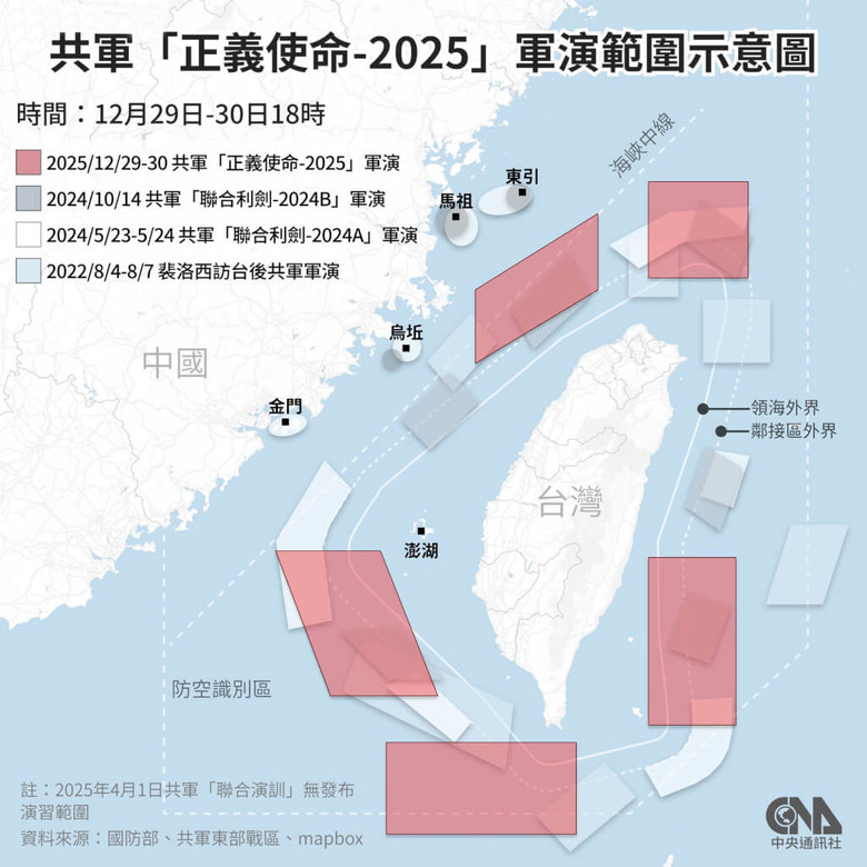 岛蛙讨论：对岸“正义使命2025演练”侵犯我方領海！